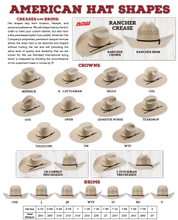 Load image into Gallery viewer, “ Samuel “ | TWISTER 20X COWBOY STRAW HAT IVORY T73140