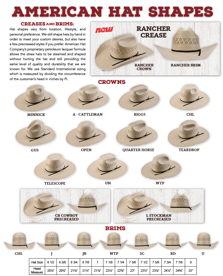“ TC8860 “ | AMERICAN HAT COWBOY STRAW HAT