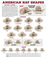 Load image into Gallery viewer, “ TC8800 “ | AMERICAN HAT COWBOY  STRAW HAT