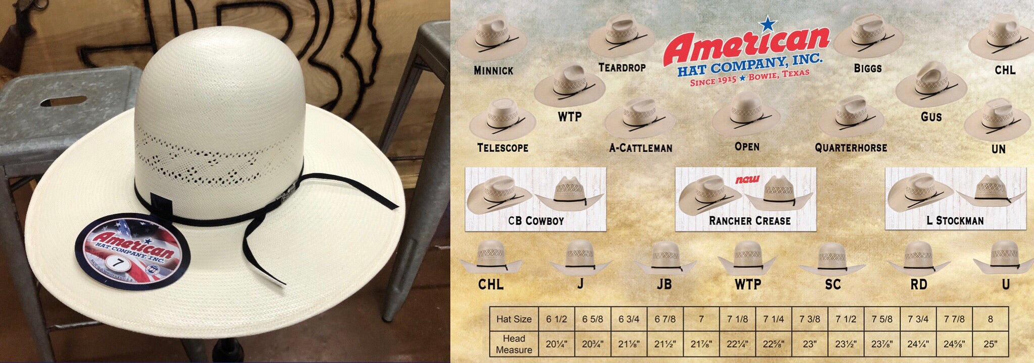 “ 7210 “ | AMERICAN HAT COWBOY STRAW HAT