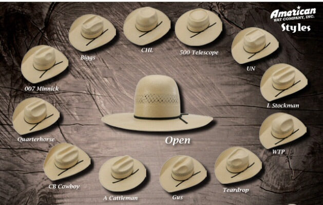 RESISTOL POINT RIDER: Straw Hat 4 1/4