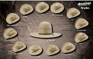 RESISTOL POINT RIDER: Straw Hat 4 1/4