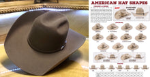 Load image into Gallery viewer, 7x TUSCAN | AMERICAN HAT FELT COWBOY HAT