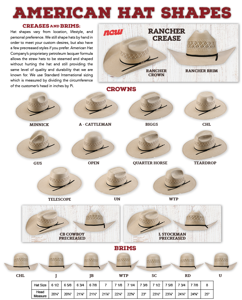 “ 7800 “ | AMERICAN HAT COWBOY STRAW HAT 7800