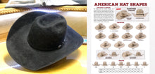 Load image into Gallery viewer, 20X CHARCOAL GRIZZLY | AMERICAN HAT FELT COWBOY HAT